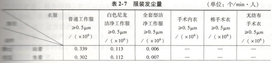 未標(biāo)題-5 未標(biāo)題-5