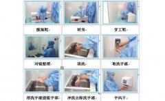 進入無塵車間前應哪些事項?進入的流程是什么?